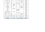 be your professional microsoft excel expert